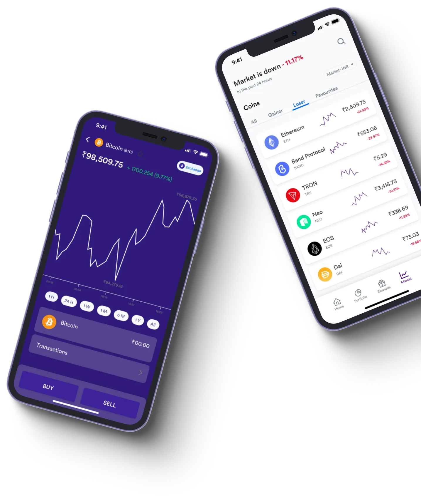 Quantum Bumex - What exactly is online trading?